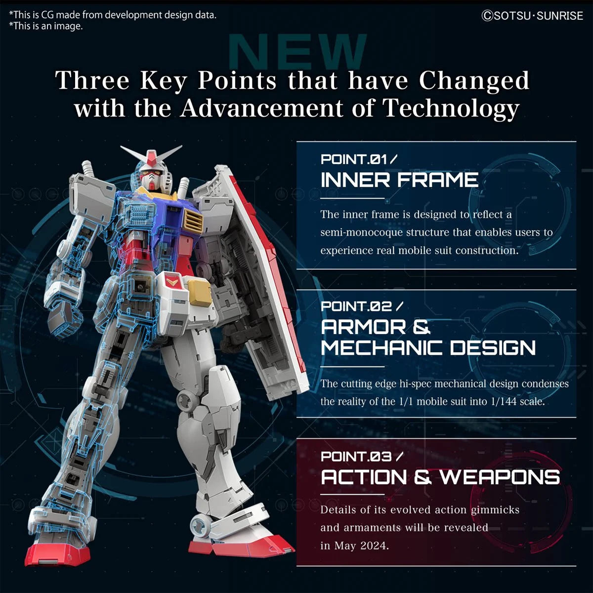 Mobile Suit Gundam RX-78-2 Version 2.0 Real Grade 1:144 Scale Model Kit